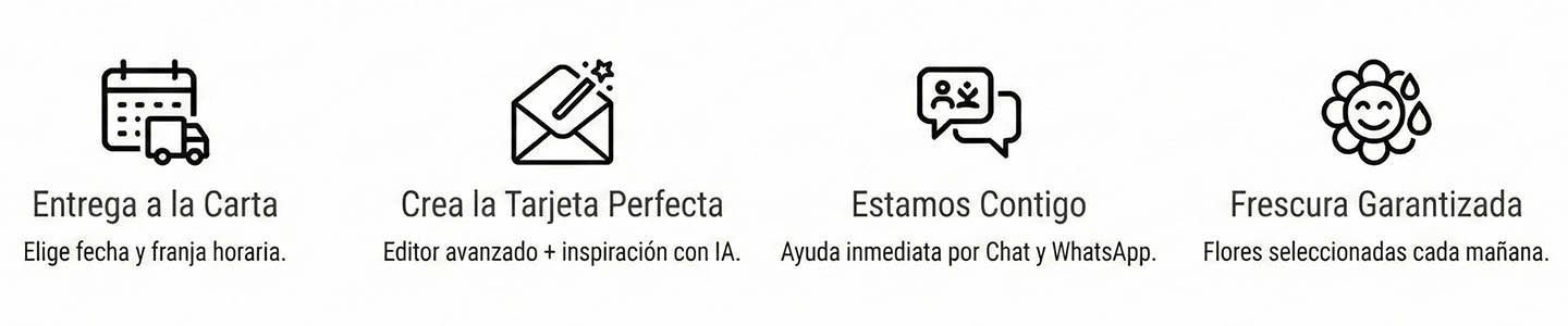 Servicio de entrega de flores en Palma de Mallorca con horario flexible